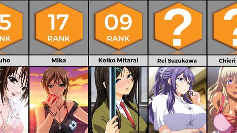 top hentai girls|Top 72 Hottest Hentai Girls and Female Hentai Characters